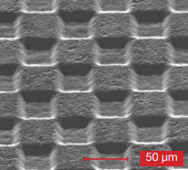 Precision ablation visualization