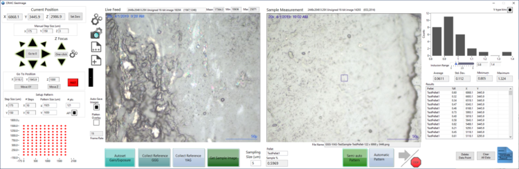 Vitrinite reflectance measurement software featuring statistical analysis