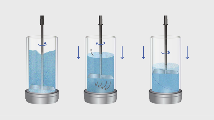 This three-in-one project joins together the cohesion test, PFSD test, and caking test.