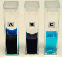 Photograph showing 3 cuvettes containing (A) the pigment as received at 15% w/v, (B) the sample as measured 1.5% w/v and (C) the sample diluted to 0.0015% for measurement on a conventional 90° DLS instrument.