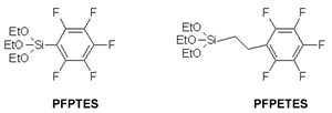 AZoJoMo – AZoM Journal of Materials Online : Molecular structures of PFPTES and PFPETES organosilane precursors.