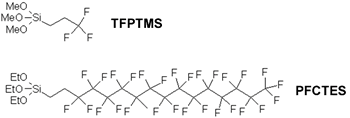 AZoJoMo – AZoM Journal of Materials Online : Molecular structure of TFPTMS and PFCTES organosilane precursors