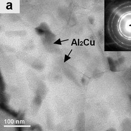 Bright field electron micrographs for alloys obtained at 30 ms-1 with: (a) 0.59% Mg, (b) 3.80% Mg and (c) 6.78% Mg and for the 45 ms-1 ribbons with: (d) 0.59% Mg, (d) 3.80% Mg and (e) 6.78% Mg. [Al2Cu and a-Al particles arrowed].