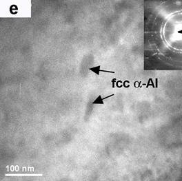 Bright field electron micrographs for alloys obtained at 30 ms-1 with: (a) 0.59% Mg, (b) 3.80% Mg and (c) 6.78% Mg and for the 45 ms-1 ribbons with: (d) 0.59% Mg, (d) 3.80% Mg and (e) 6.78% Mg. [Al2Cu and a-Al particles arrowed].