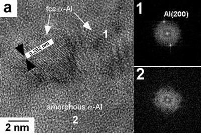 High-resolution images and their respective FFT showing the presence of: (a) fcc and amorphous a-Al for the alloy with 0.59% Mg and (b) Q phase and amorphous a-Al for the alloy with 3.80% Mg, for the alloys obtained at 45 ms-1.