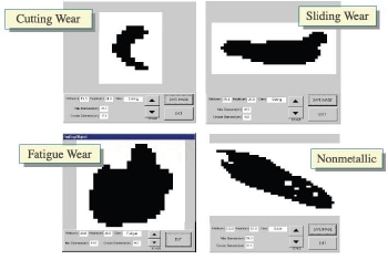 Shape Classification of LNF