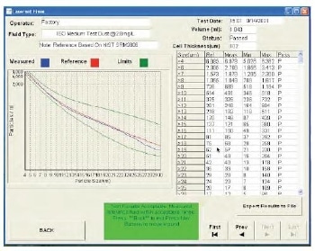 Calibration Verification Software Dialog