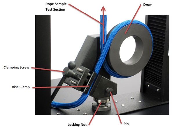 Tensile Testing Grips - A Guide to Buying the Correct Fixtures