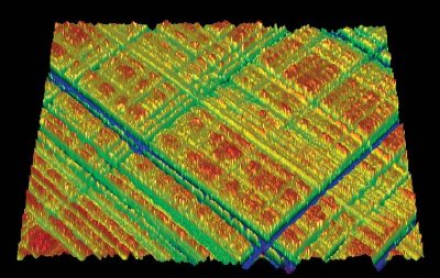 This image reveals how 3D measurements provide a wealth of data for analyzing surface features such as area roughness, volume and defect detection. (Image: 2 x 2mm scan of a nickel surface roughness scale generated on the Dektak using Vision advanced analysis software.)