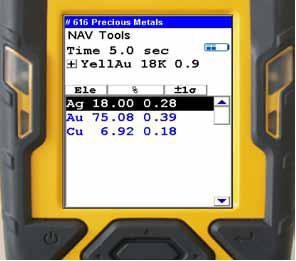 Example of 18k gold analysis