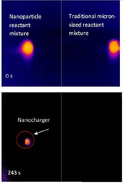 Infrared thermal images time stamped for nanometric particulate mixtures and micrometer particulate mixtures composed of Al/Mn.
