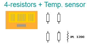 Using as full bridge in a CTA; Flow direction sensitive