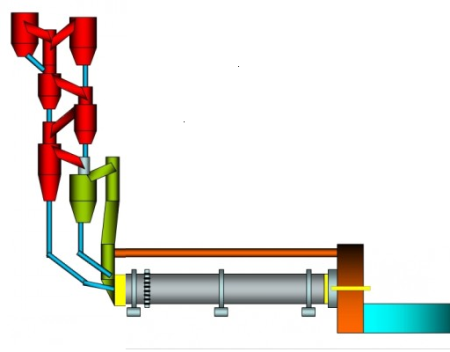 Cement Plant – Schematic Drawing