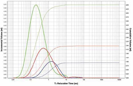 Sample 1-1R