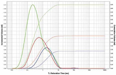 Sample 1-4R