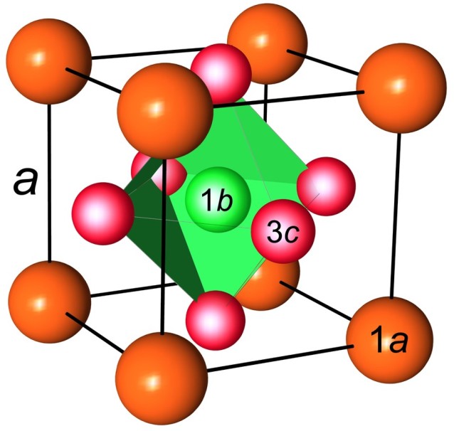 Unit cell of the cubic crystal structure of ?-Fe4N with the center N atom (position 1b) in green and the Fe atoms in red (face centers, 3c) and in orange (corners, 1a). The lattice parameter is a = 3.79 Å.