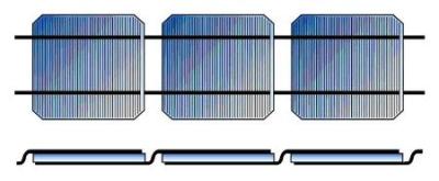 Sample Preparation and Microstructural Analysis of Solar Cells