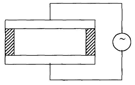 Parallel Plate Reactor.