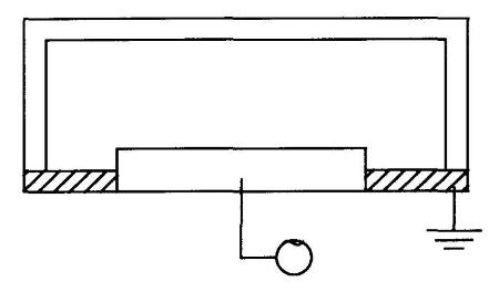 Reactive Ion Etch Configuration.