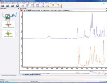 OPUS user interface with the Wizard bar on the left.