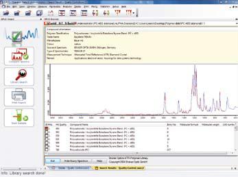 Library search using the Bruker Optics ATR-Polymer Library. The result shows that the sample is a polycarbonate/acrylonitrile butadiene styrene-blend. A click on the “Next Sample” button will close the result windows and the QC-Wizard will offer the user to measure a new sample or to measure a new background first.