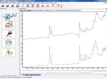 Comparison of a highly absorbing sample measured with a Diamond-crystal (top) and a Germanium-crystal (bottom).
