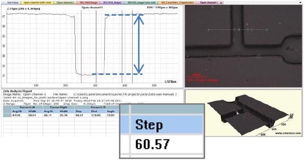 Step height analysis of the open channel.
