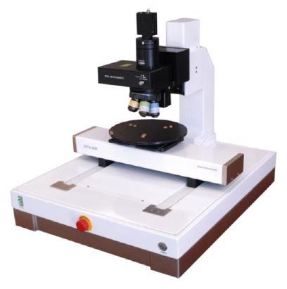 Zeta 200 system series.