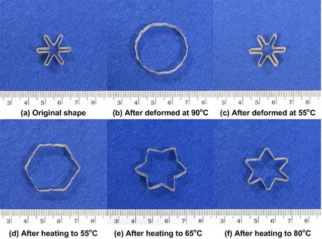 Multiple-SME in PU. (a-c) Programming; (d-f) shape recovery.