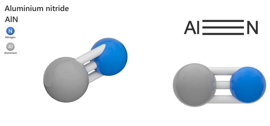 cotton, Aluminium Nitride, aluminum nitrate