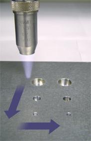 Generalized beam profile and direction of motion