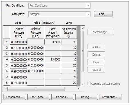 The 3Flex pressure table allows data points to be taken in small increments of pressure, quantity dosed, or both