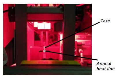 Annealing heat line vision inspection system.
