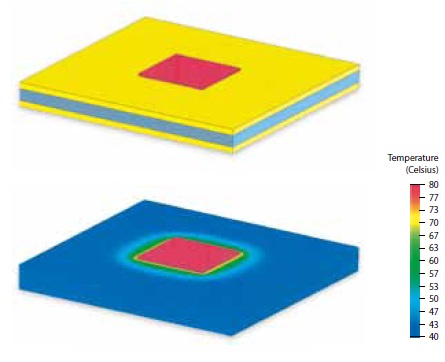 Single device on Cu I Mo I Cu base plate
