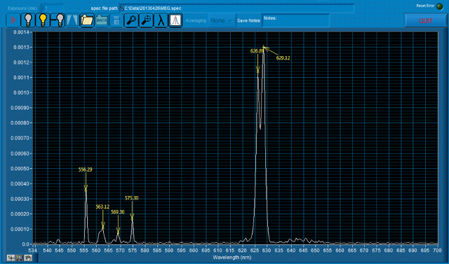 IS-Instruments user interface display.