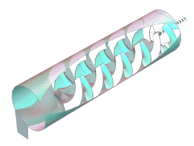 Rotary furnaces