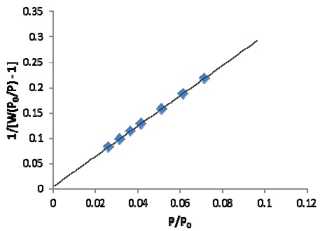 ebook wastewater and shale