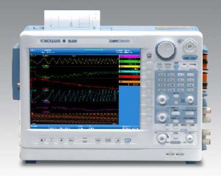 Multi-Channel Measurement on a DL850 ScopeCorder.