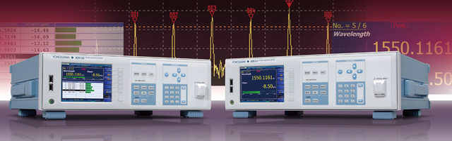 The latest generation of optical wavelength meters (Yokogawa AQ6150/6151)