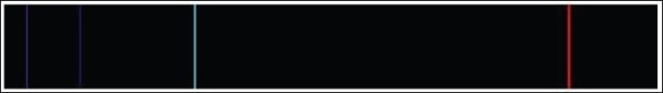 Emission Spectrum of Hydrogen