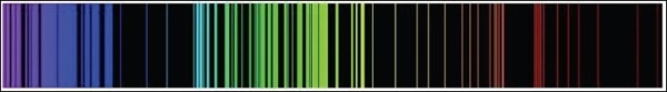 Emission Spectrum of Iron