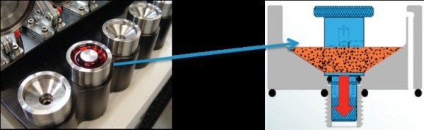Automatic Rotrode Filter Spectroscopy (A-RFS) Fixture