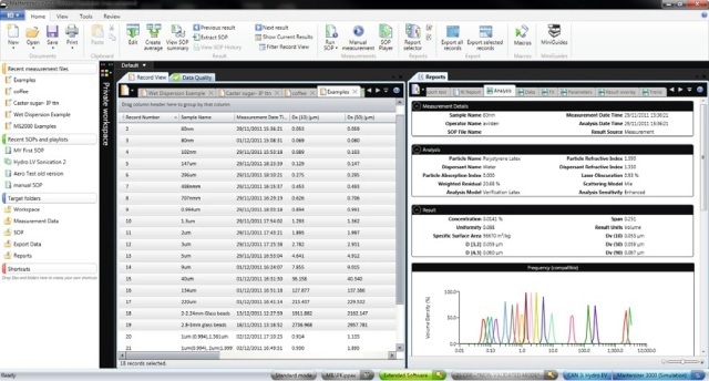 The new Mastersizer 3000 software.