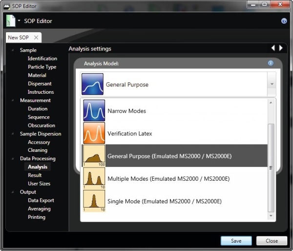 Mastersizer 2000 analysis mode.