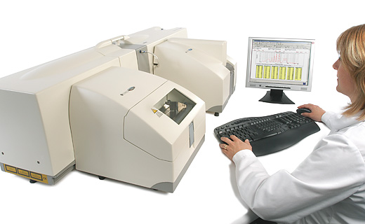 Mastersizer 2000.
