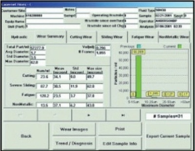 Wear Summary Screen