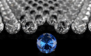 Colored Diamond Investigation Using Raman Spectroscopy