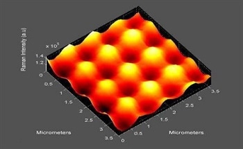 Mapping Holographic Gratings Inscribed on Polymer Thin Films