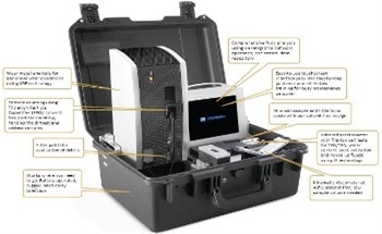 Portable Integrated Lubrication Analysis For Industrial Applications