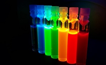 Measuring the Depolarization of Fluorescence Emission